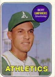 1969 Topps Baseball Cards      495     Bert Campaneris